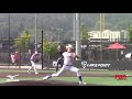 PBR Future Games | Pitching | August 2021