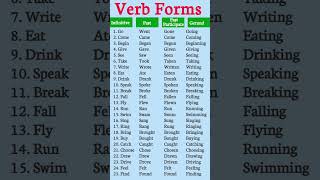 Download lagu 25 English Verbs with Their Forms v1, v2, v3, v4 #actionverbs #vocabularylearning #englishlearning mp3