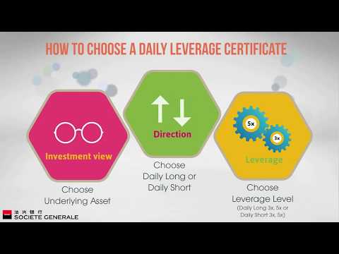 FSM webcast - How do Daily Leverage Certificates work