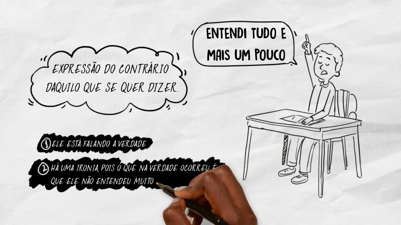 Ironia - Português | Descomplicando o Enem - 2ª temporada