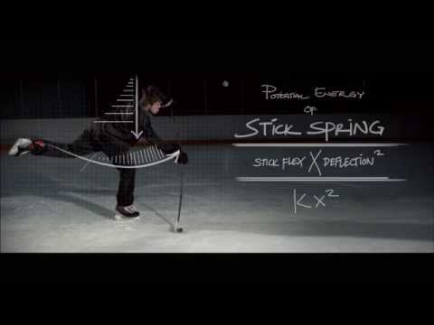 Easton Hockey - Synergy HTX