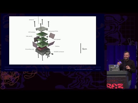 38C3 - An open-source guide to the galaxy: Our journey with Ariane 6