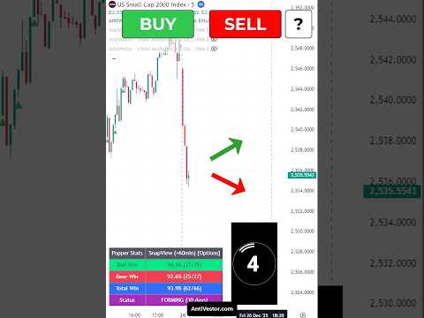 Before you continue to YouTube