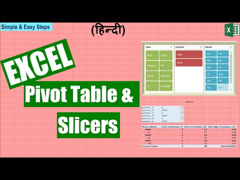 How to use Pivot Tables in Excel Data Analysis using Pivot Tables Excel Pivot Tables