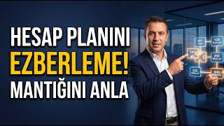 Tek Düzen Hesap Planı Mantığı: Hesap Kodları Nasıl Öğrenilir? | Temel 