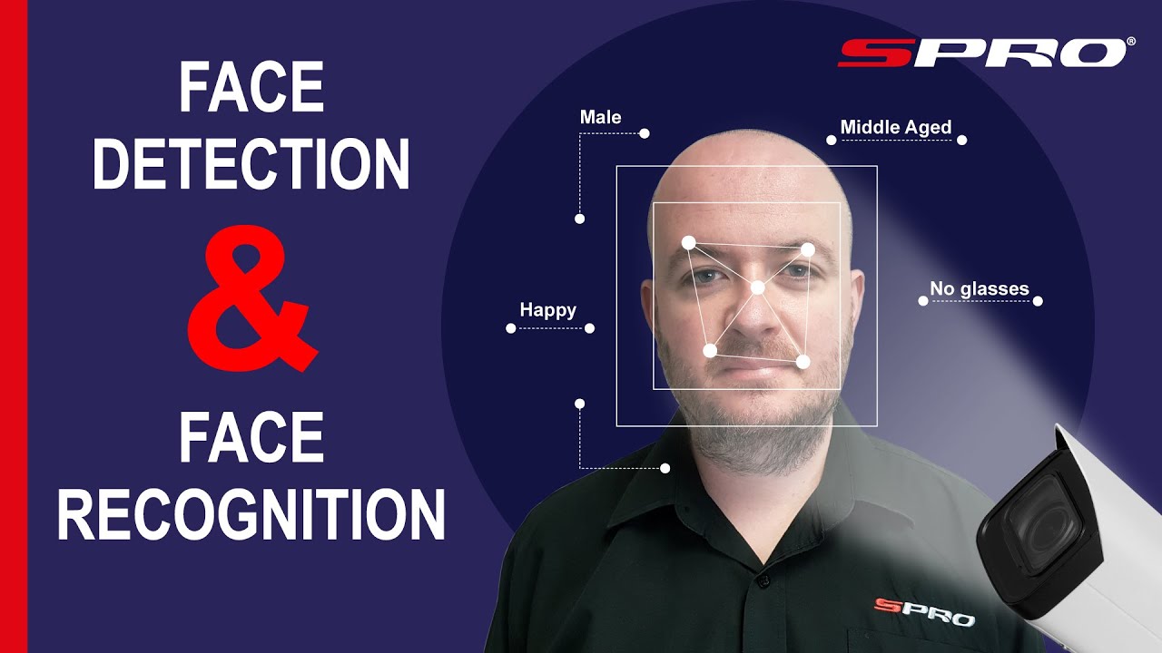 SPRO CCTV - Enhancing Security: Advanced Face Detection and Recognition Features