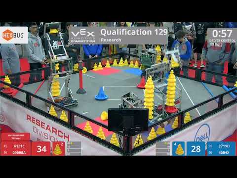 2018 VRC Res Q129 - 6121C 99000A vs 2719D 4004X - 119 to 116