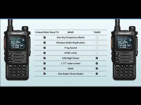 Tidradio H8 3rd Gen...     What are the New Features...