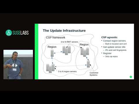 SUSE Labs Conference 2019 - A Whirlwind Tour Around Our Public Cloud Efforts