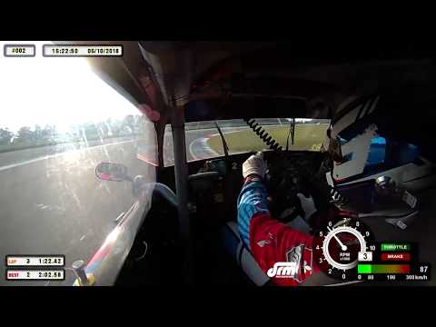 VW FunCup at TT Circuit Assen 2018 - Onboard Guillaume Mondron