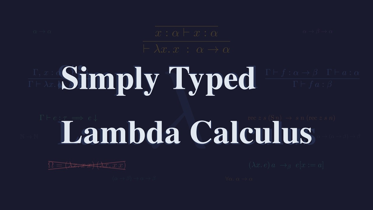 The Simply Typed Lambda Calculus