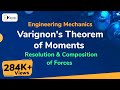 Varignon's Theorem of Moments - Resolution and Composition of Forces - Engineering Mechanics