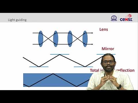 Lec 01 Photonic integrated circuits course introduction