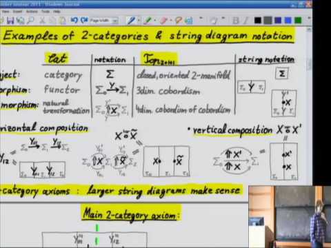How to Construct Topological Invariants via Decompositions and the Symplectic Category - Wehrheim