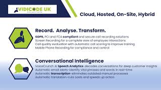 Vidicode Call Recording Solutions Presentation 2024 VC