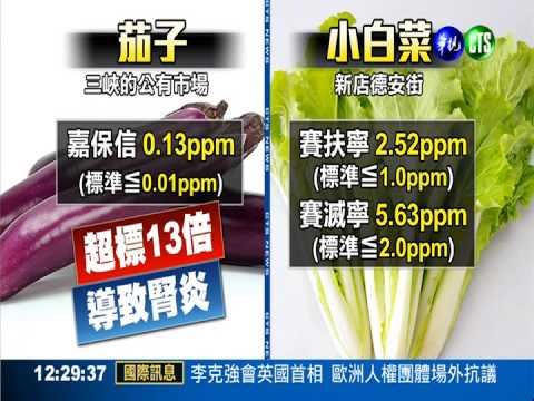新北抽檢! 茄子.小白菜農藥超標