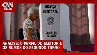 Vídeo: Análise: Rejeição ainda é desafio para Flávio e Lula | WW