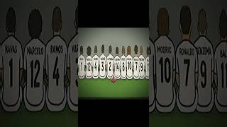 Download lagu Real Madrid ❤️‍🩹☠️ #shorts #football #realmadrid #funny #fyp #edit #viral #trending #memes #ronaldo mp3