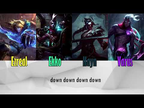 How They Would Sing: MALE VERSION  - POP/STARS  by K/DA