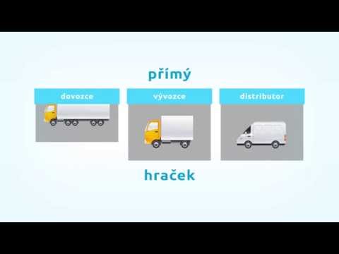 ukázka firemní prezentace