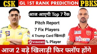 CSK vs PBKS Dream11 Team Predication || Punjab Kings  vs Chennai Super Kings Capitals Dream11 Team