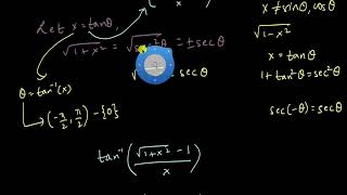 Simplifying expressions involving ITFs | Inverse Trigonometric Functions | Class 12 | Maths