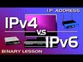 IP Address IPv4 Vs IPv6 Tutorial