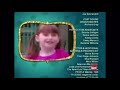 Behind The Clues 10 Years Of Blue End Credits Luig Group