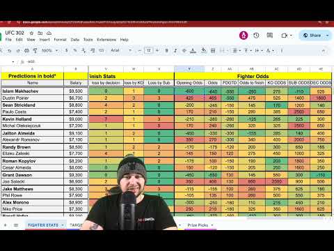 UFC 302 Betting Breakdown