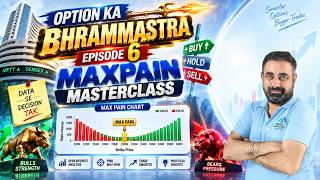 Max Full Master Class & Transcript
