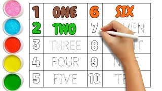 Number Names 1 to 50 | Counting and Spelling for Kids | Easy Learning Video