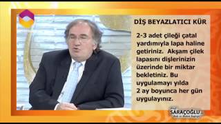 Diş Eti Çekilmesine Karşı Kür (Diş beyazlatıcı kür) - TRT DİYANET