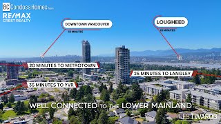 #1700 13675 107A  Avenue, Surrey, BC V3T 2H2, Canada, Strata  Plan EPP88848 | FLAMINGO