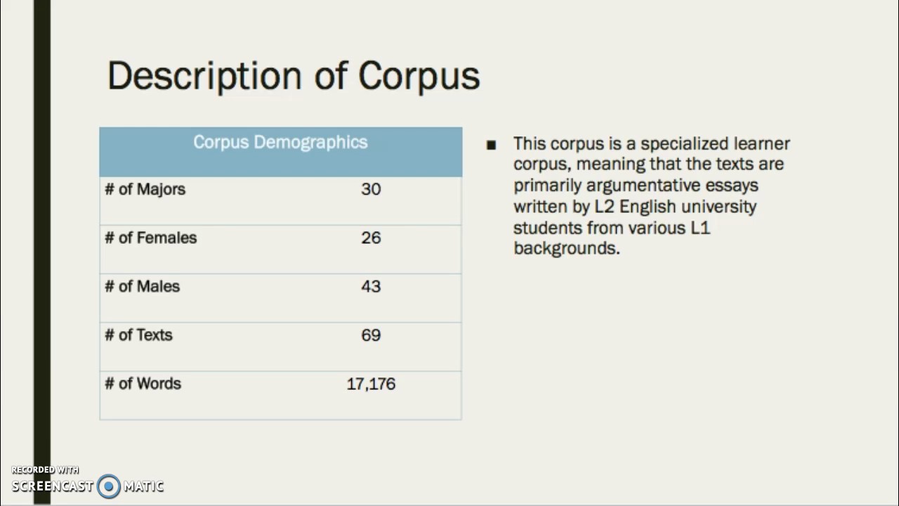 Using Learner Corpora to Inform Teaching