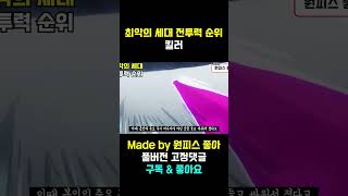 원피스 '킬러' 전투력 분석 59초 요약