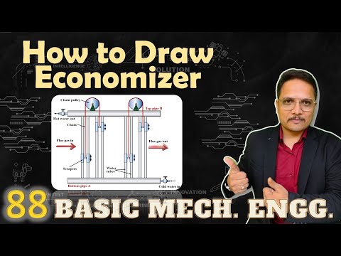 Basic Mechanical Engineering by Engineering Funda