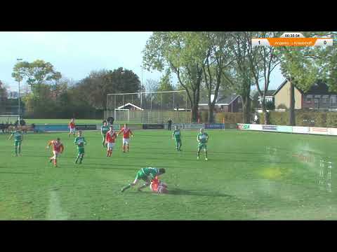 Samenvatting Angeren - Krayenhoff