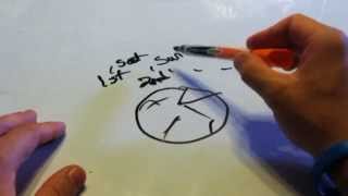 Defending the Creator's Calendar part 2: Evolution of Deception: The calendar  of Rome and the Beast