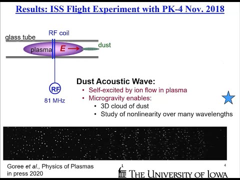 NASA Fundamental Physics Townhall  Complex Dusty Plasma 2020