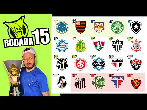 TABELA DO BRASILEIRÃO 🅰️⚽ 15ª Rodada