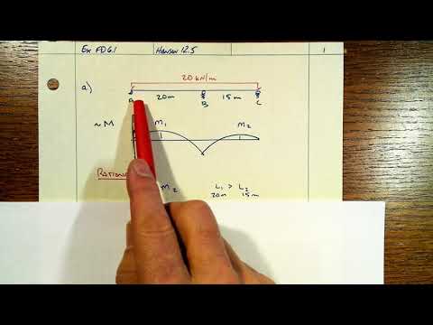 Lesson FD 61 Part 1 Estimation of Moment