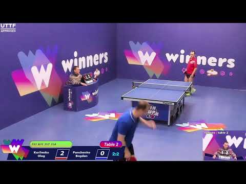 Winners League  12.02.21 Kurilenko Oleg - Panchenko Bogdan 14:30