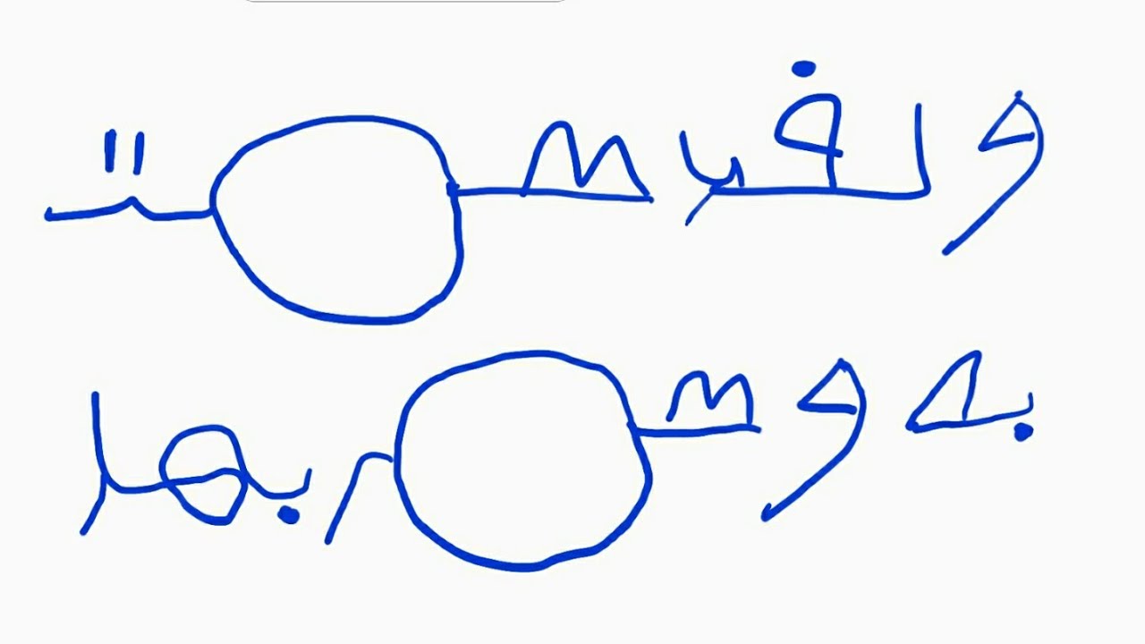 Asirin mallaka sha yanzu magani yanzu mace ko namiji mujarrabeen insha Allah 032