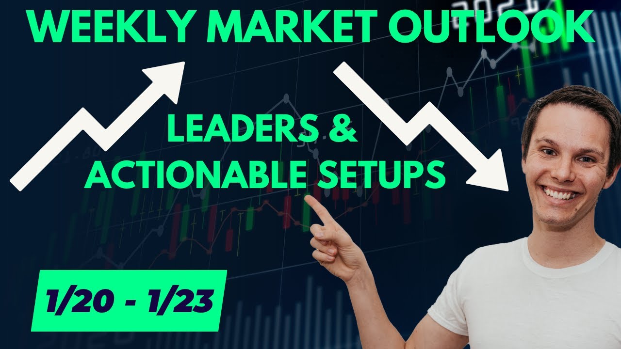 Weekly Market Outlook &amp; Watchlist (1/20 - 1/23/26)