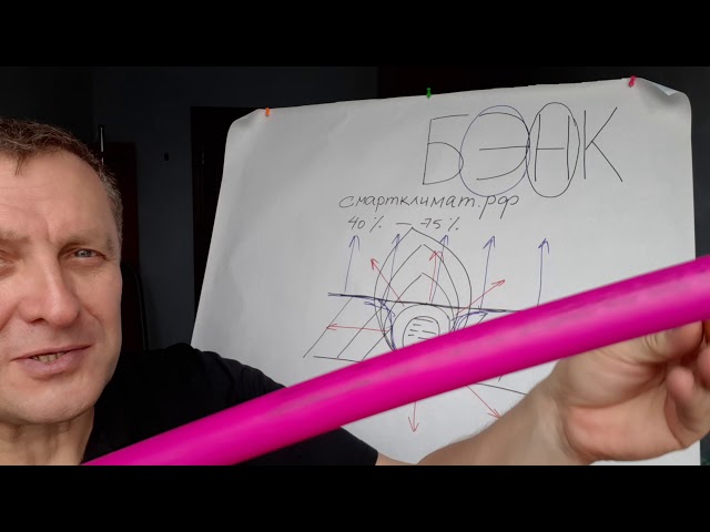 Водяной теплый пол без бетонной стяжки: цены, расчет стоимости, заказать