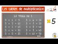 Les Tables De Multiplication - La Table De 5 - Apprendre À Compter Facilement