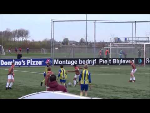 DSO JO13-2 / Berkel JO13-1