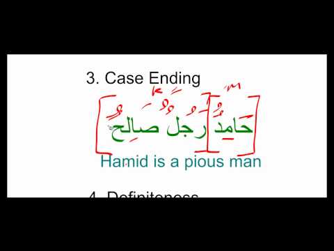 Arabic Grammar: Lesson 11; Mawsuf and Sifah (Adjectives)