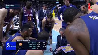 Real Madrid 80 - 84 FC Barcelona (12.11.2017 // by LTV)