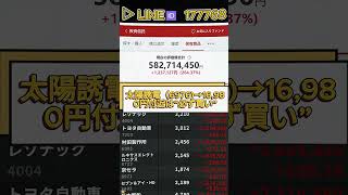 #市場分析#株チャート#経済ニュース#株式投資 #日本株#株式 #日本株投資  #急騰株 #投資初心者#資産運用#株入門#株の勉強#投資生活#配当金#高配当株#長期投資